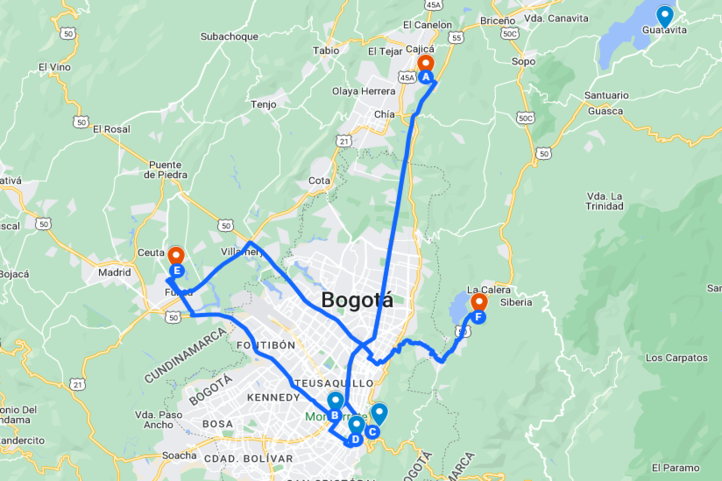 Bogota Golf trip Itinerary Map for 6 days