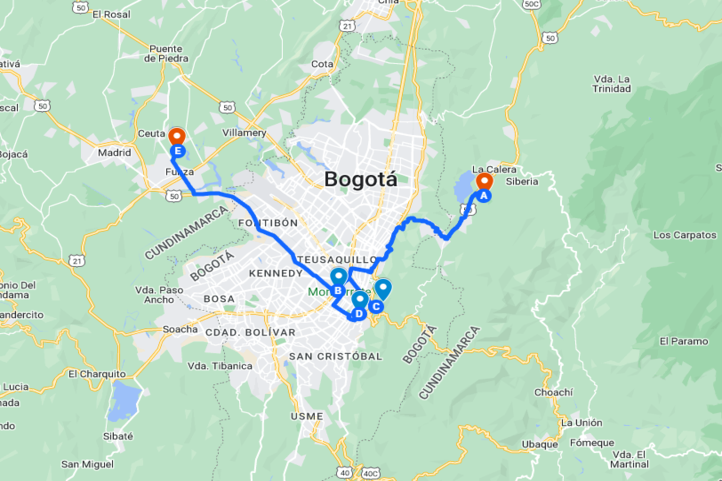 Reiseplan für die Golfreise in Bogota für 4 Tage